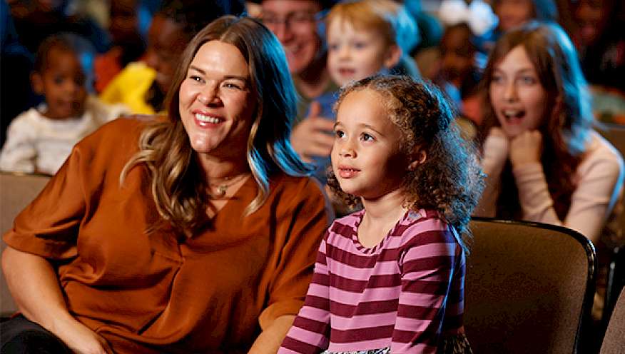 Theatre Performance Reflection Activities