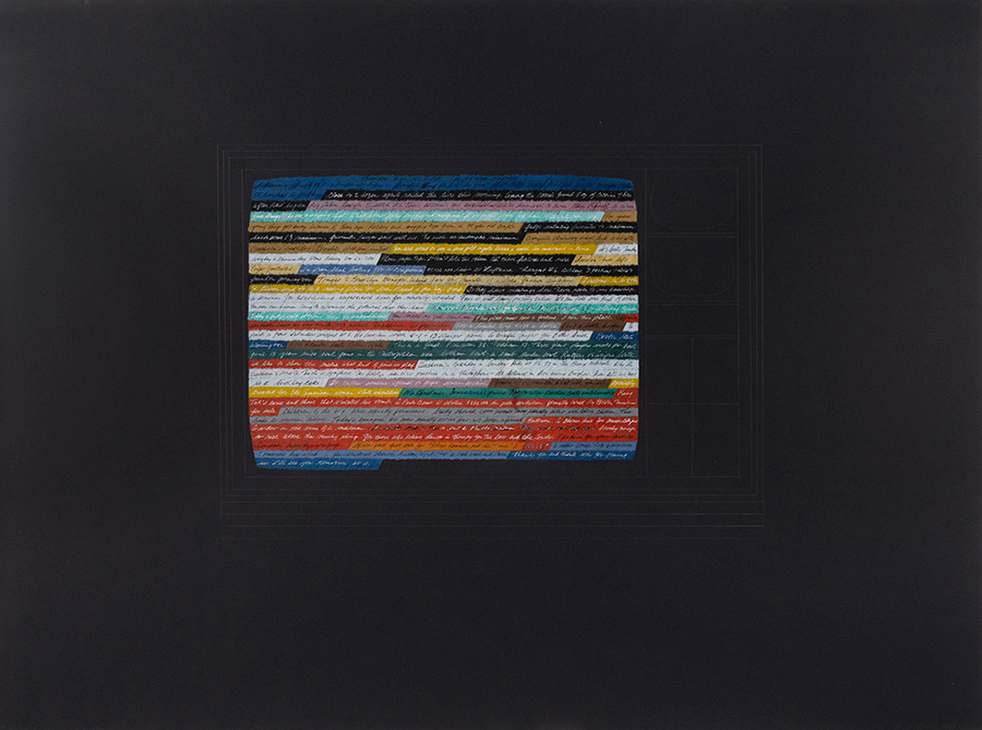 Detail photo of a colored pencil and ink drawing of various phrases written in cursive on horizontal rows in different colors.